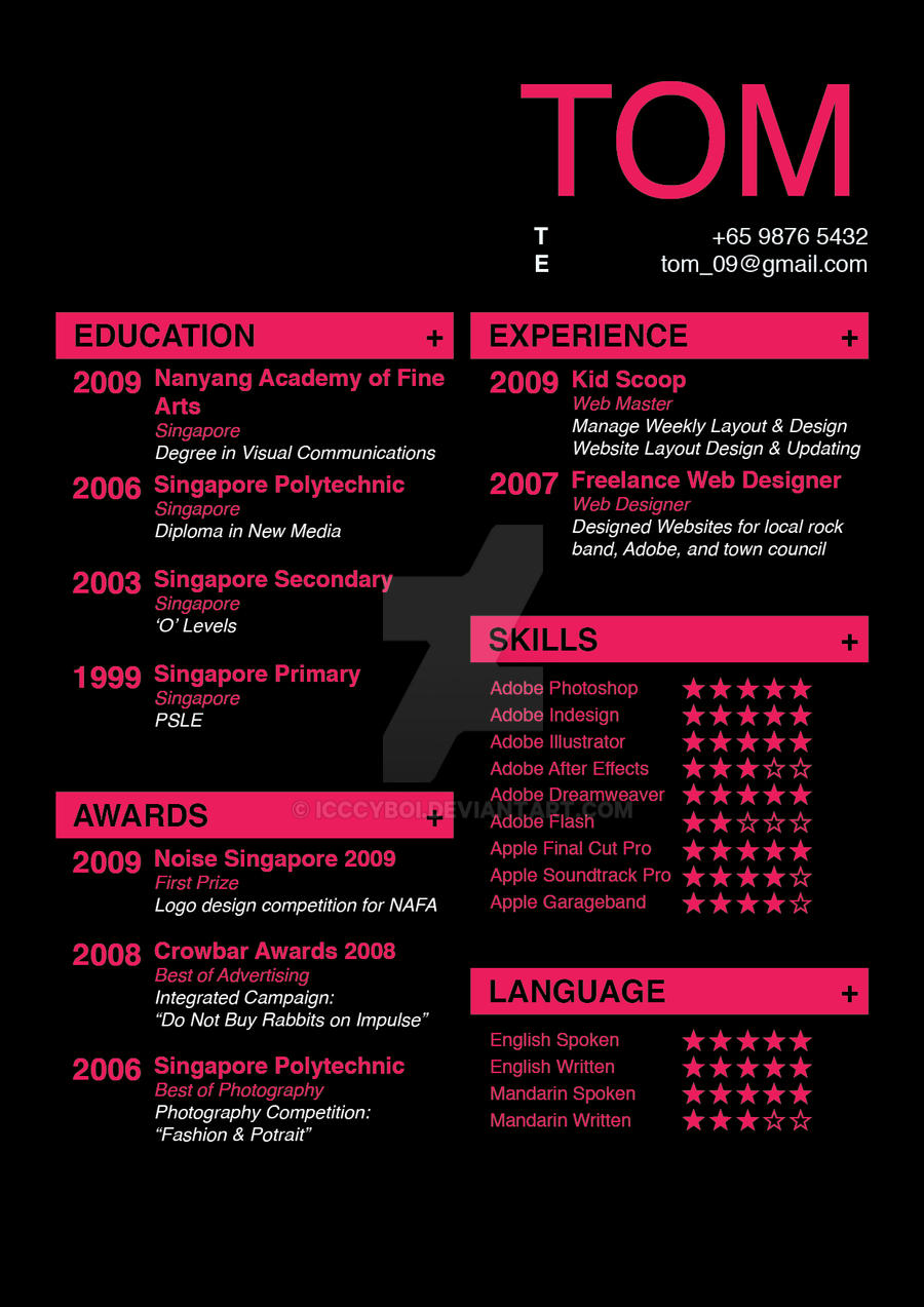 resume design by icccyboi on deviantart