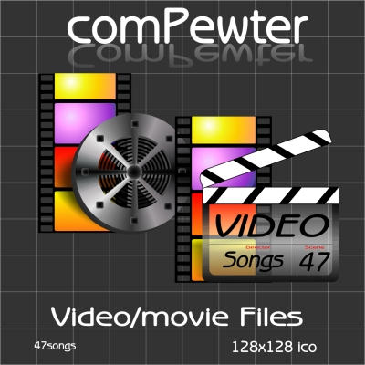 Digital video and movie file extensions