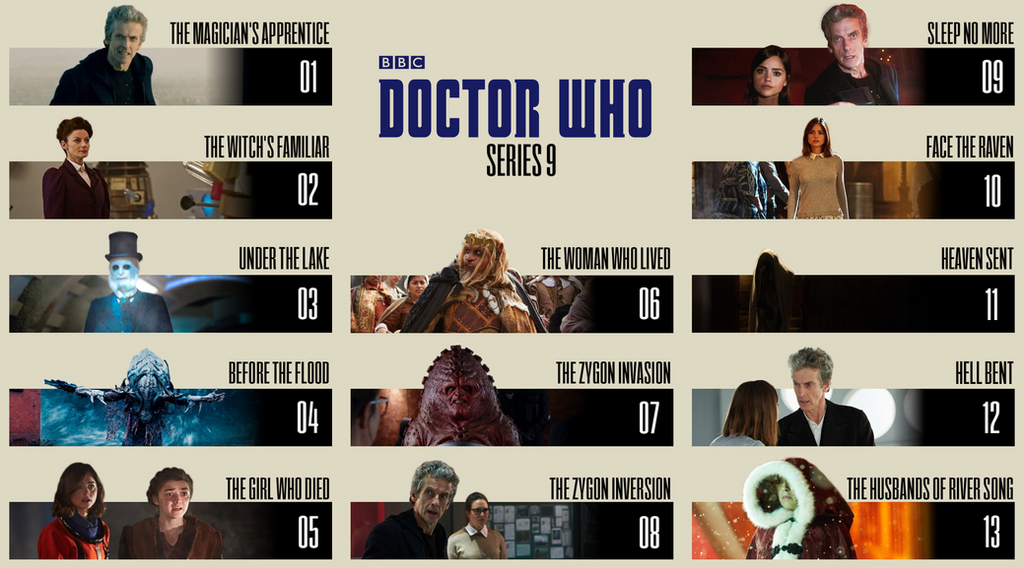 Doctor Who Episodenliste