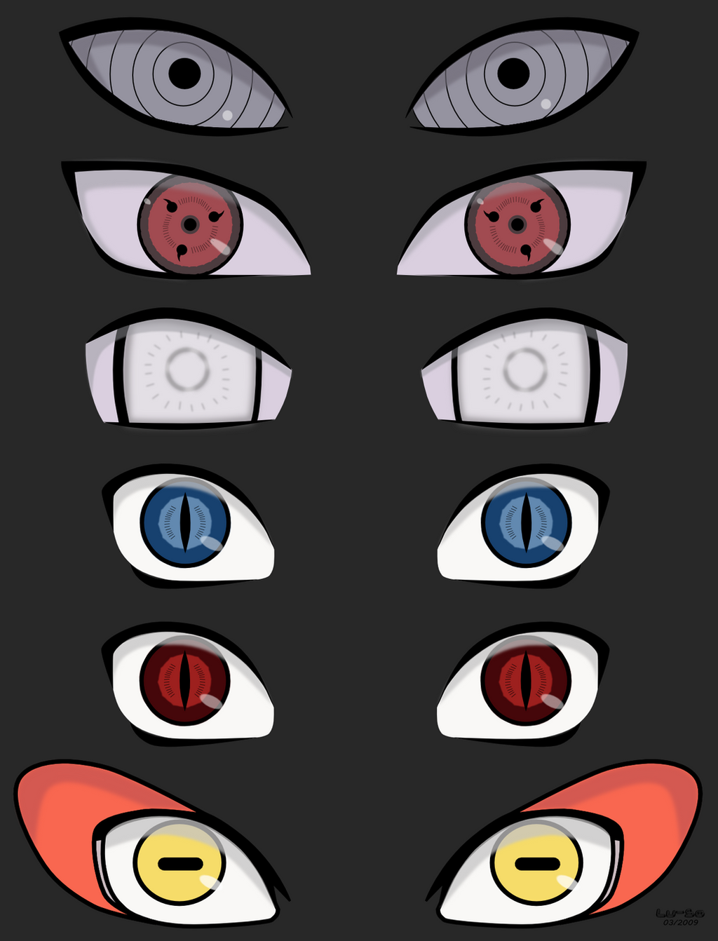 Naruto Eyes Study by Lu-So on DeviantArt